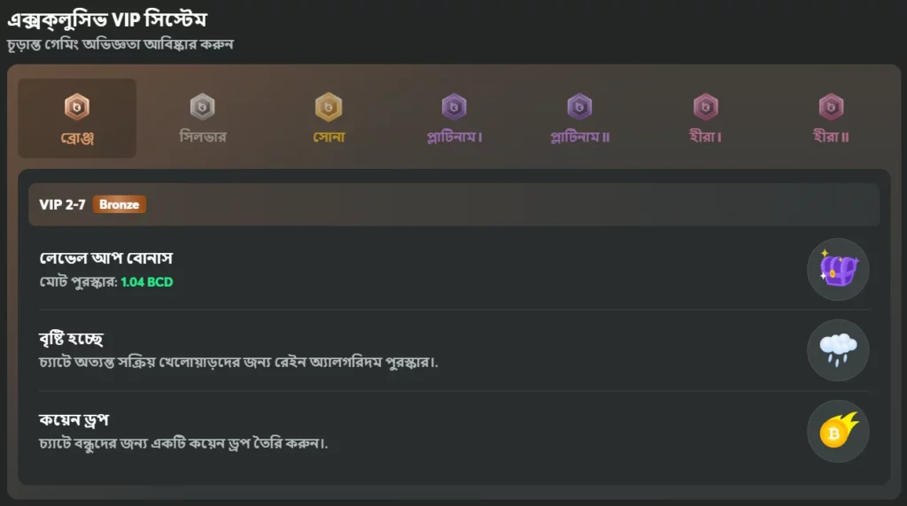 অভিজ্ঞ ব্যবহারকারীদের জন্য BC Game ভিআইপি ক্লাব